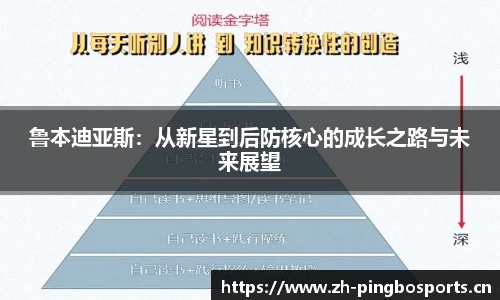 鲁本迪亚斯：从新星到后防核心的成长之路与未来展望